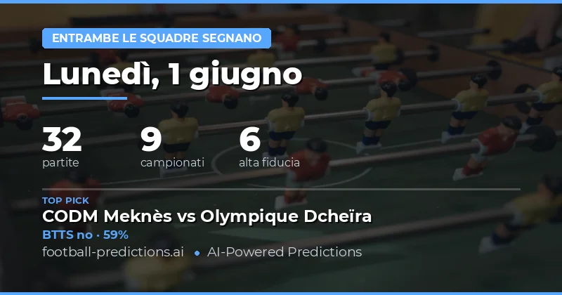 Previsioni BTTS: Analisi Completa del 1 Giugno 2026