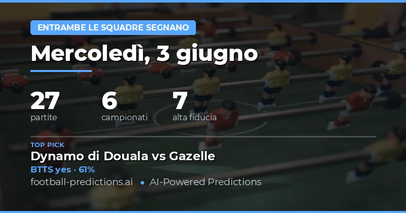 Analisi Completa dei Pronostici BTTS per il 3 Giugno 2026