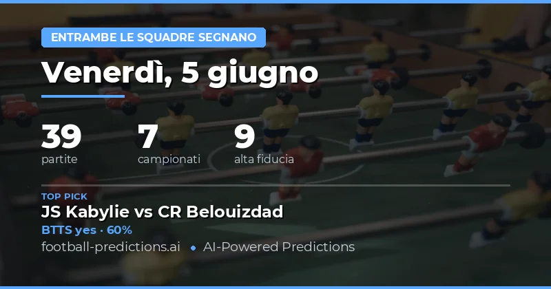Pronostici BTTS: Analisi Completa delle Partite del 5 Giugno 2026