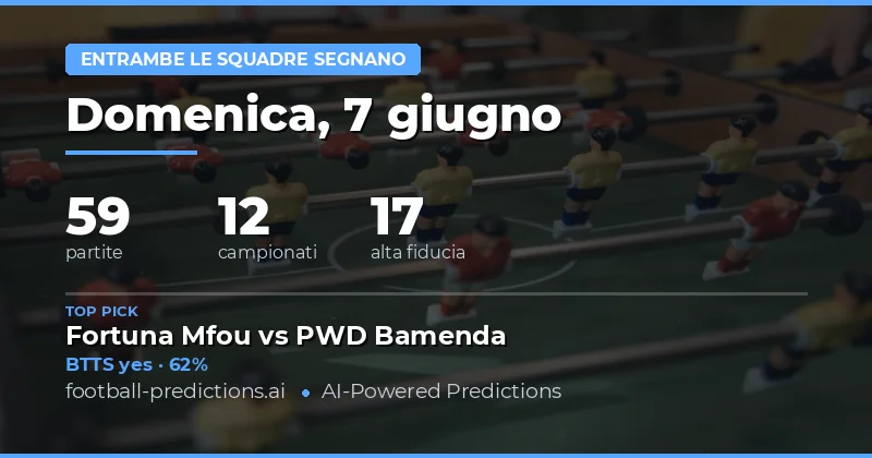BTTS: Dove Puntare Oggi