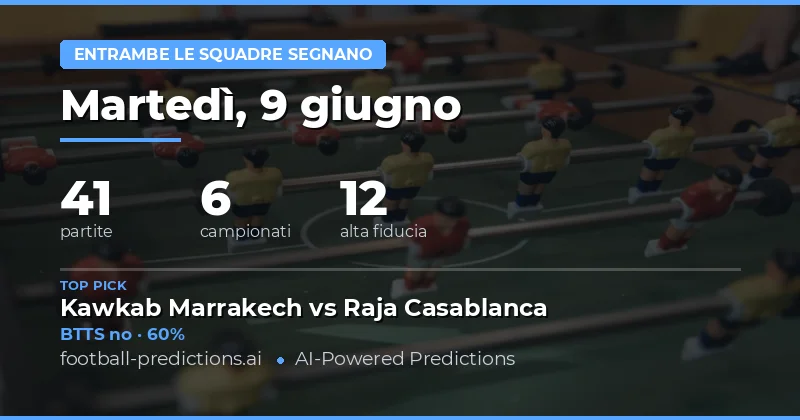 Dove entrambe le squadre troveranno la rete