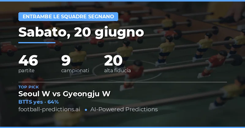 Top BTTS Picks — 20 Giu 2026