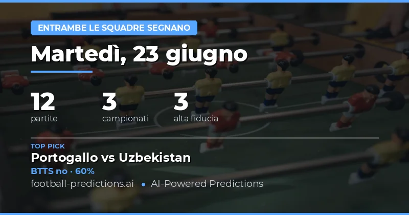 I Migliori Pronostici BTTS per il 23 Giugno 2026