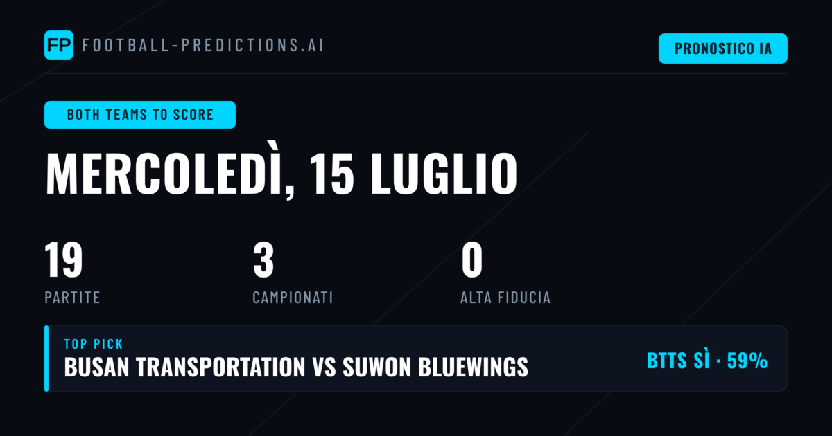 Panoramica del Palinsesto BTTS del 15 Luglio