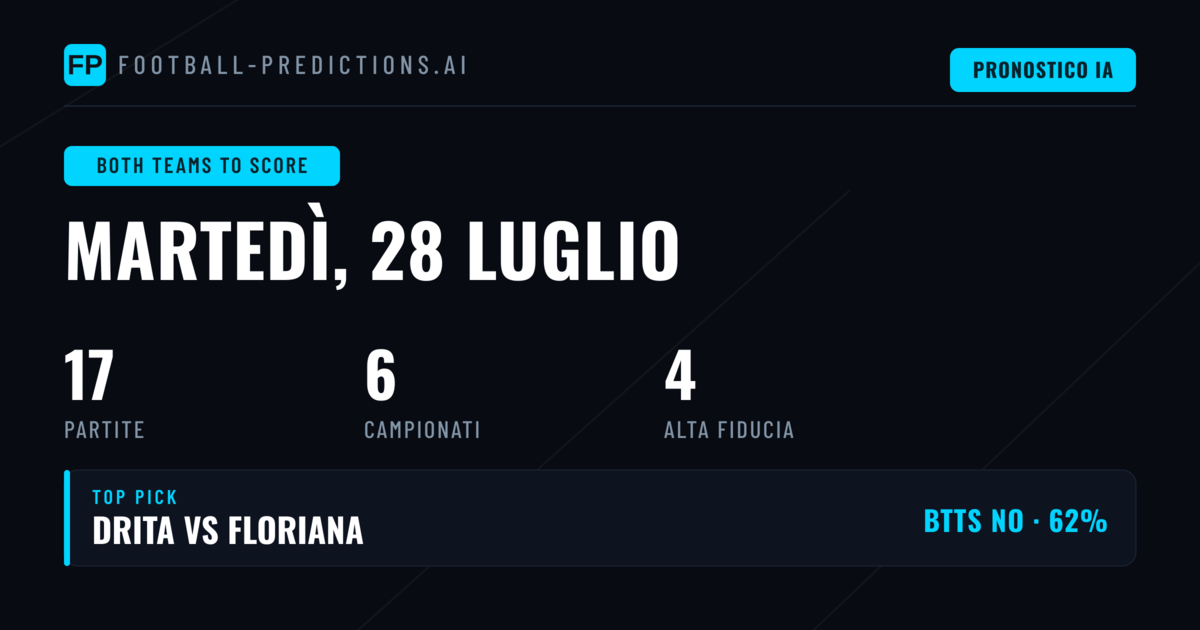 Top BTTS Picks (28 Luglio 2026)