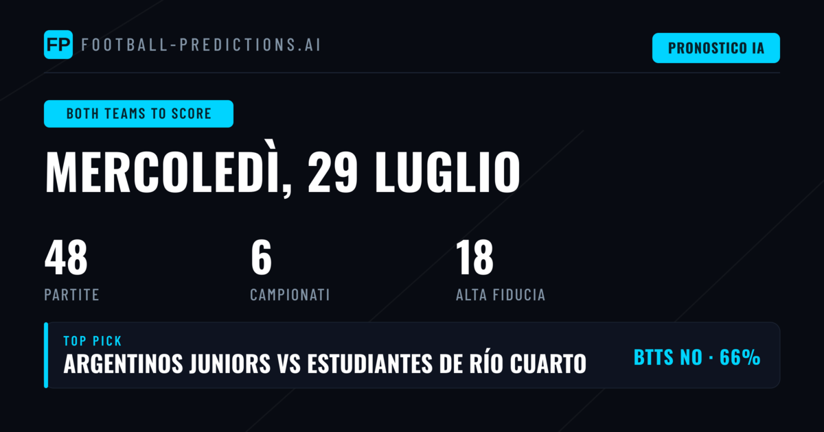 Top BTTS Picks - 29 Luglio 2026