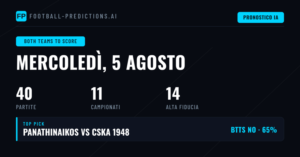 I Migliori Pronostici BTTS per il 5 Ago 2026