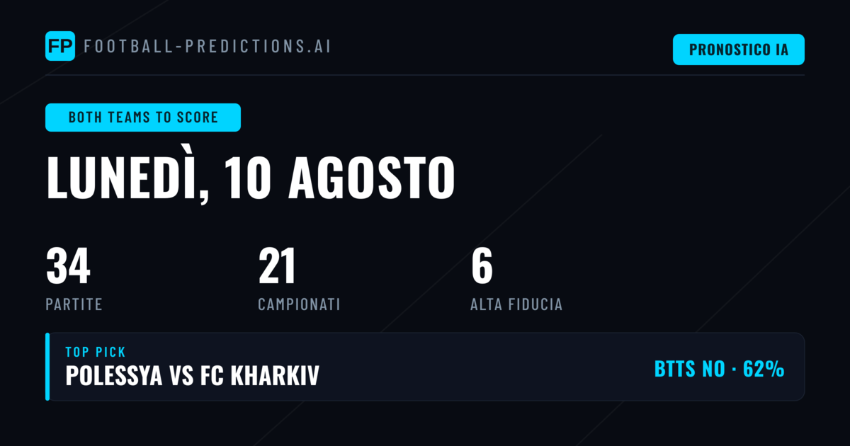 Top BTTS Picks - 10 Ago 2026