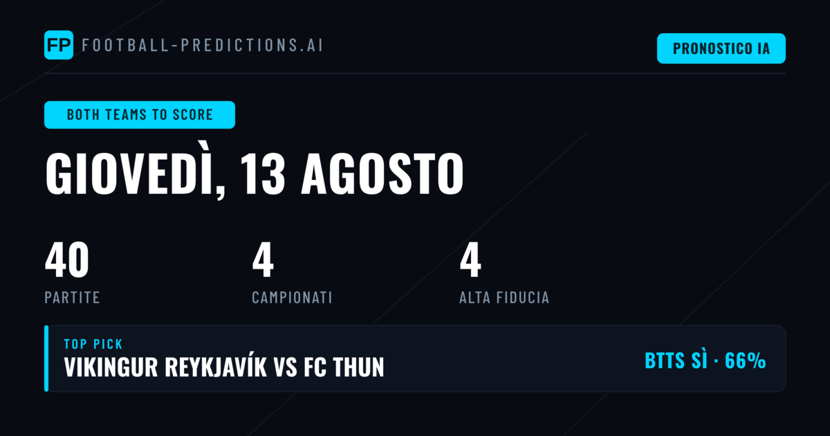 Top BTTS Picks per il 13 Ago 2026