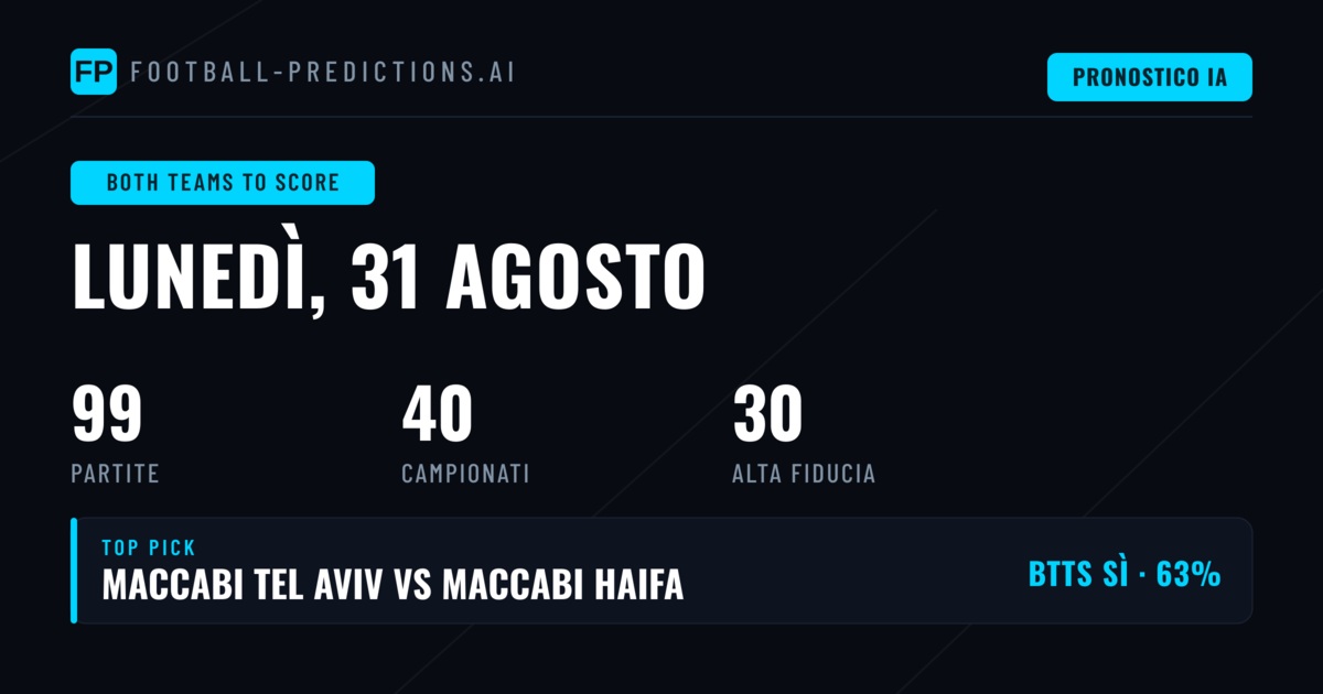 Top Picks BTTS - 31 Ago 2026