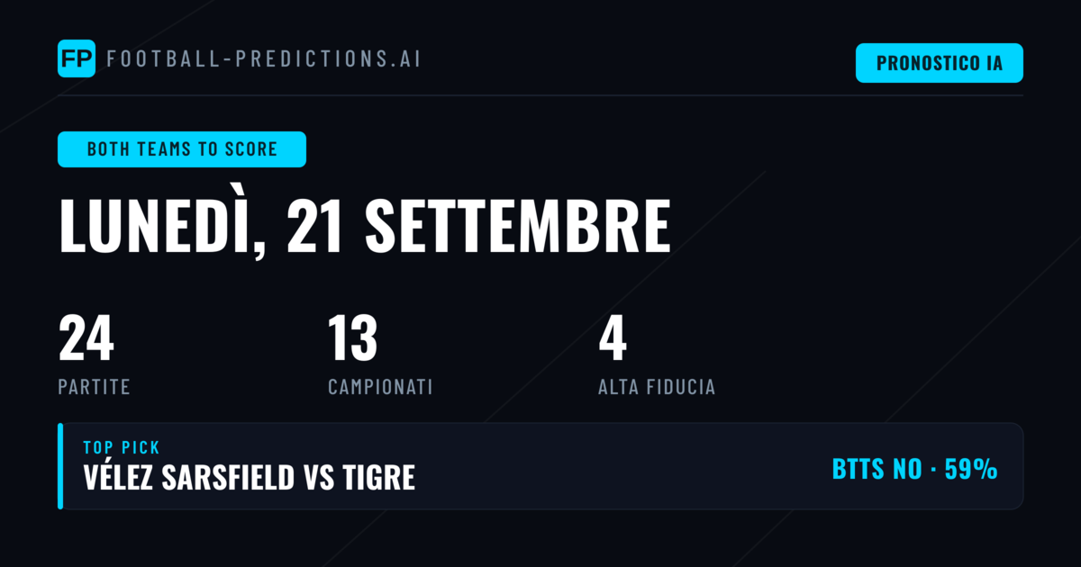 Top BTTS Picks per il 21 Set 2026