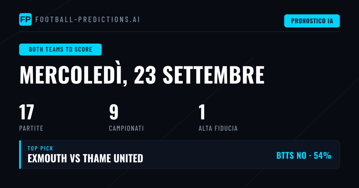 Top BTTS Picks per il 23 Set 2026