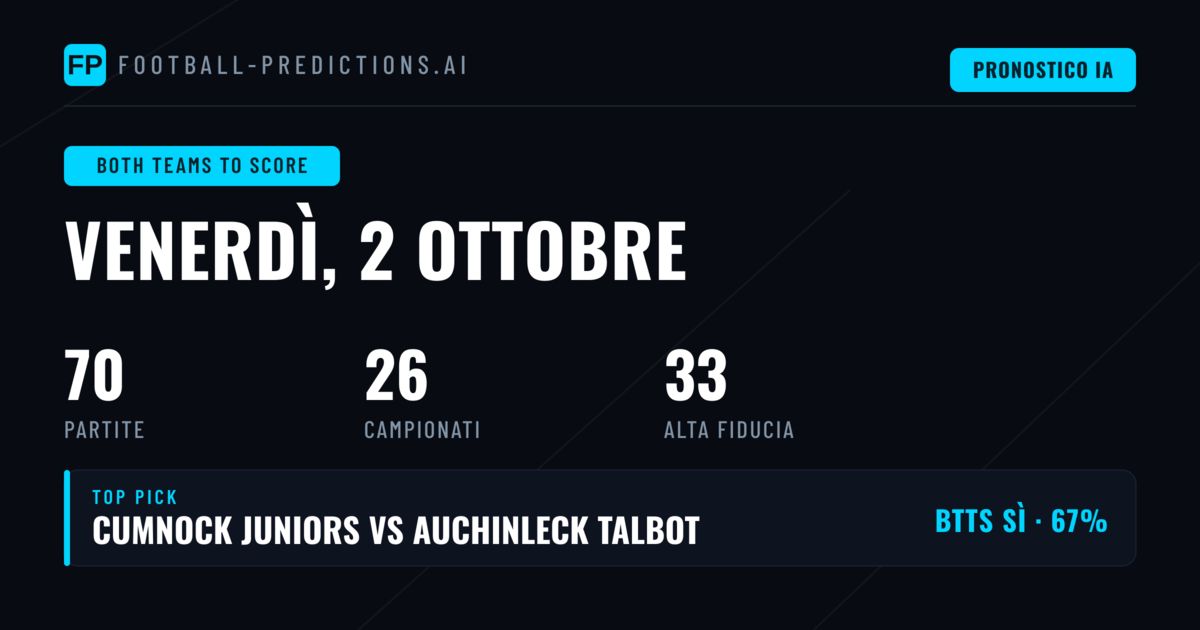 Top BTTS Picks per il 2 Ottobre 2026