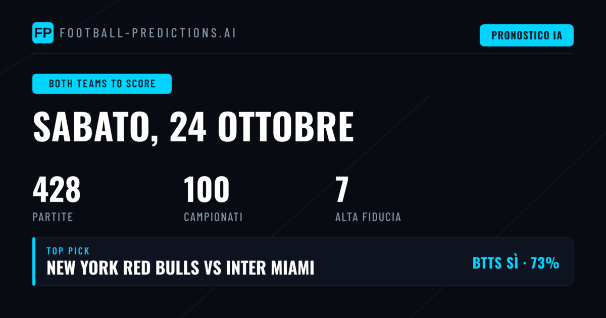Le migliori selezioni BTTS del 24 ottobre 2026