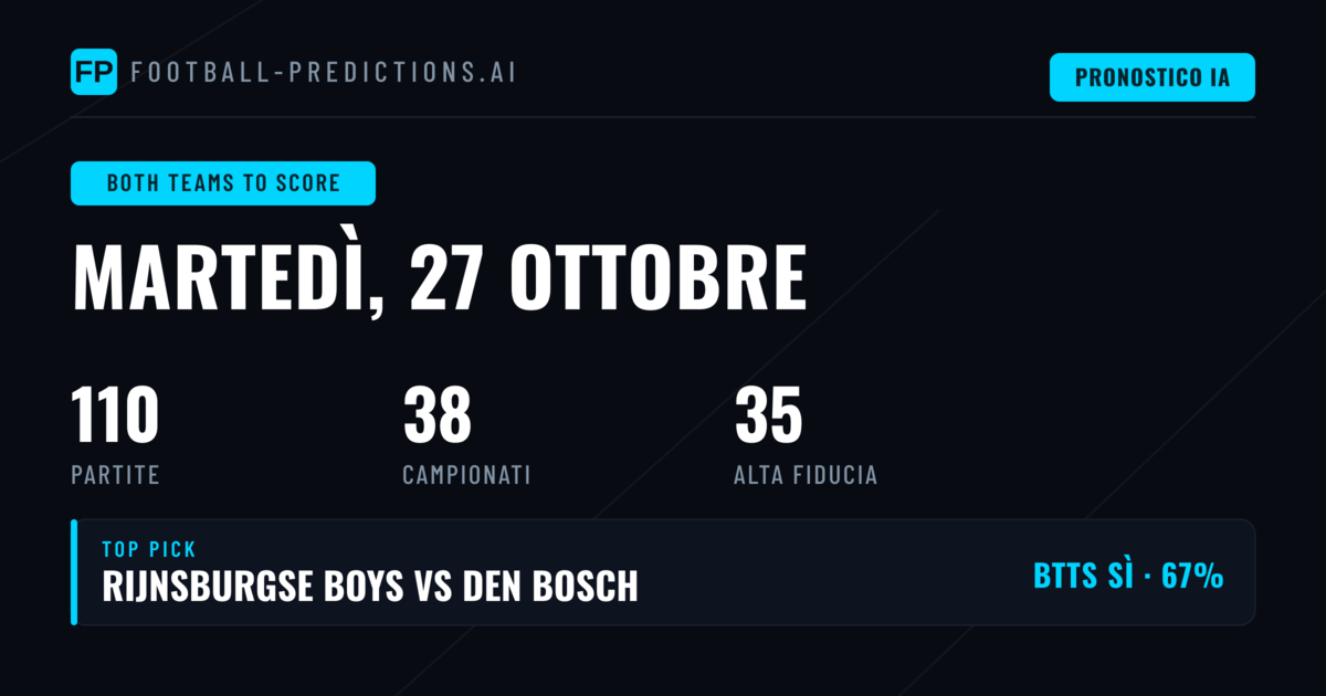 Le migliori scelte BTTS del 27 ottobre 2026
