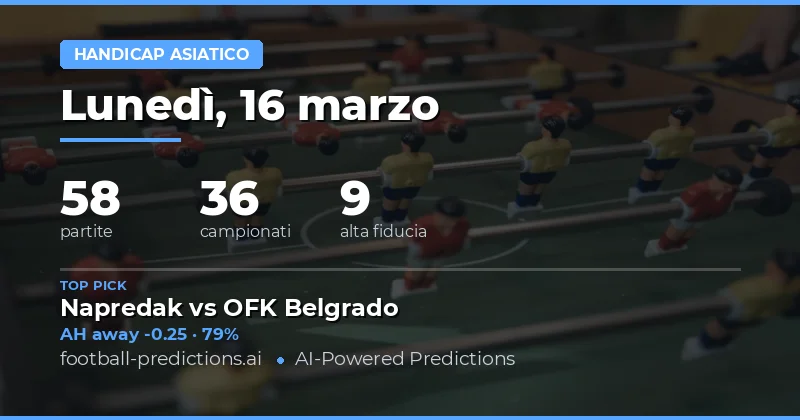 Introduzione alle scommesse asiatiche