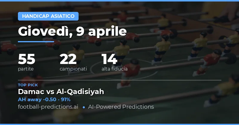 Pronostici Asian Handicap per il 9 aprile 2026