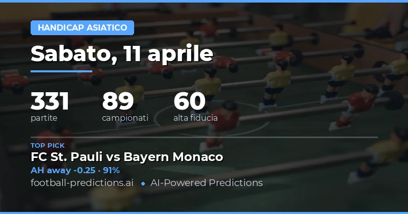 Analisi delle principali partite della giornata