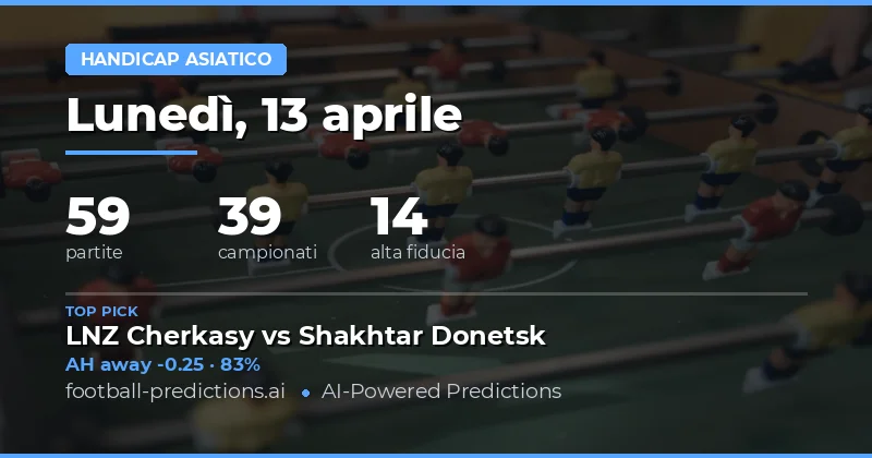 Analisi del mercato asiatico per il 13 aprile 2026