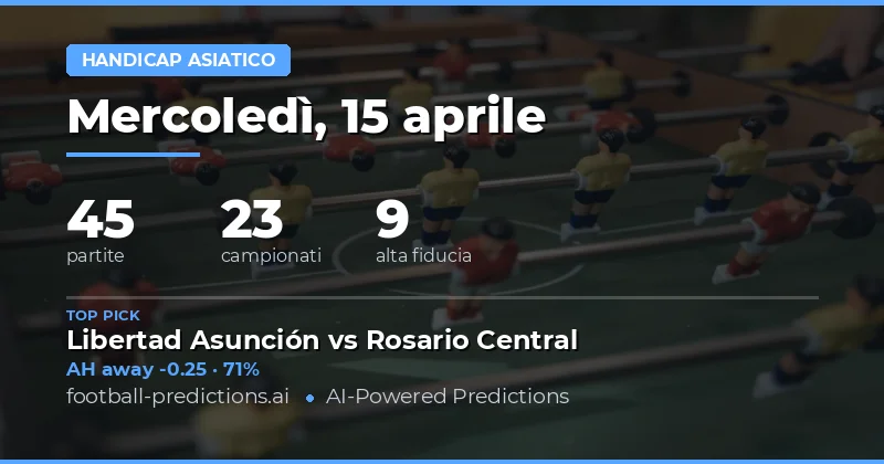 Analisi generale delle quote e delle possibilità