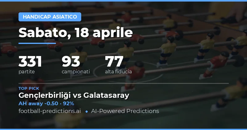 Pronostici Asiatico Handicap del 18 aprile 2026