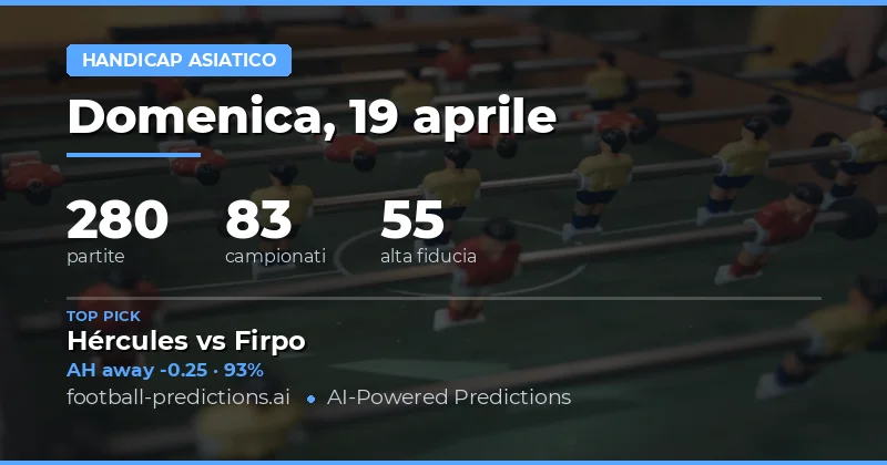 Analisi generale delle quote di oggi