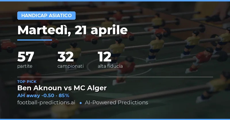 Analisi delle scommesse di oggi