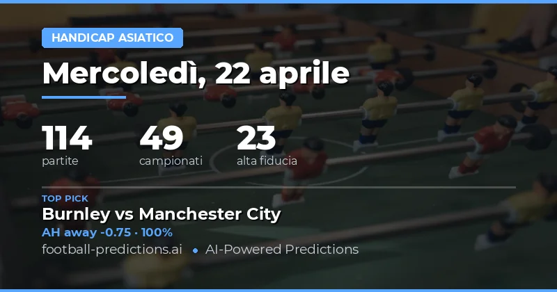 Pronostici Asian Handicap del 22 aprile 2026