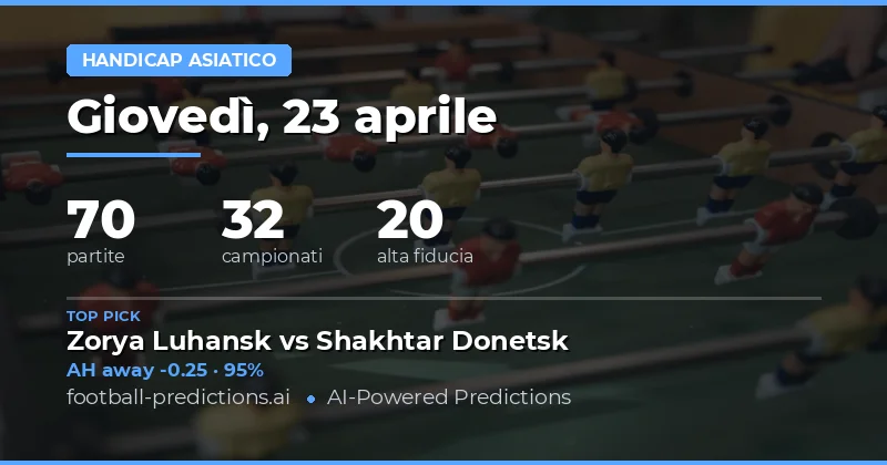 Analisi delle quote e strategie per le scommesse del 23 aprile 2026