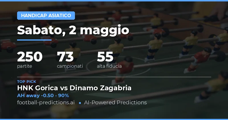 Puntate Intelligenti sul Mercato dell'Asian Handicap