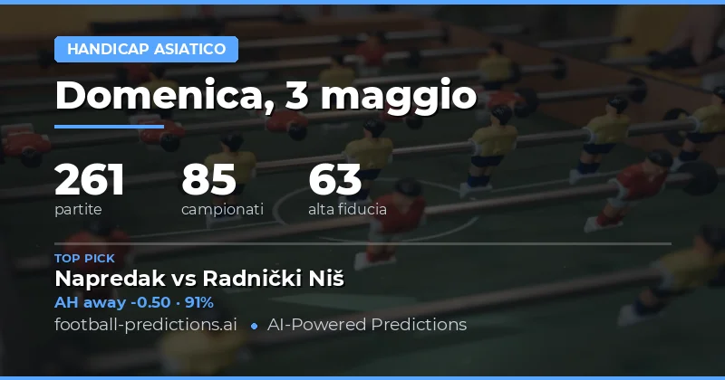 Pronostici Asian Handicap per il 3 Maggio 2026