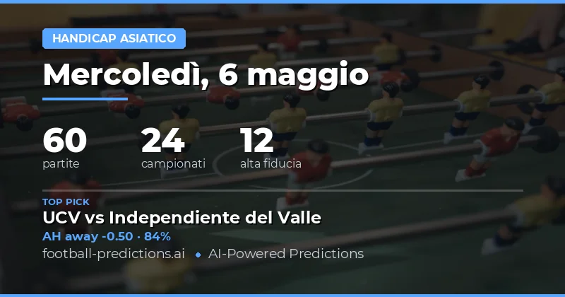 Pianificazione delle Scommesse sul Mercato Asiatico
