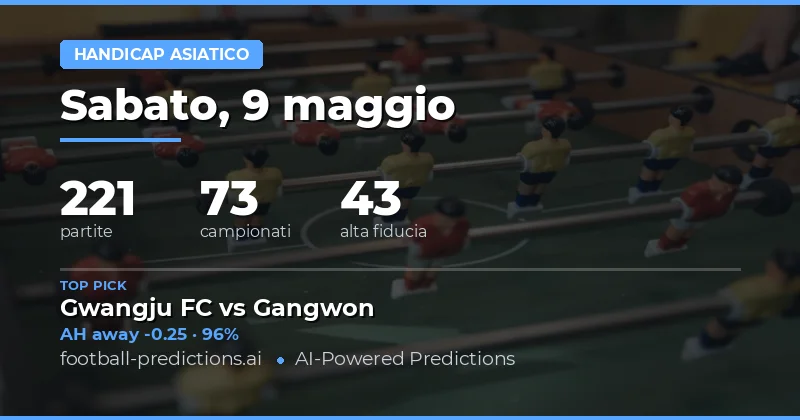 Analisi Approfondita delle Previsioni Asian Handicap per il 9 Maggio 2026