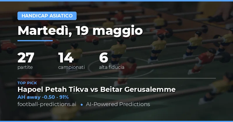 Analisi delle Prognosi Asian Handicap per il 19 Maggio 2026