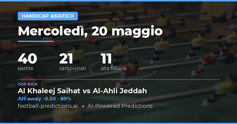 Pronostici Asian Handicap per il 20 Maggio 2026