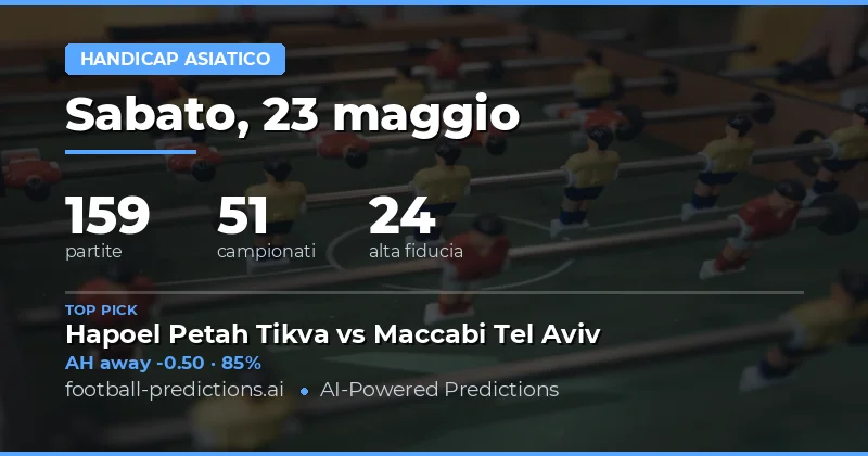 Panoramica delle Previsioni Calcio per il 23 Maggio 2026