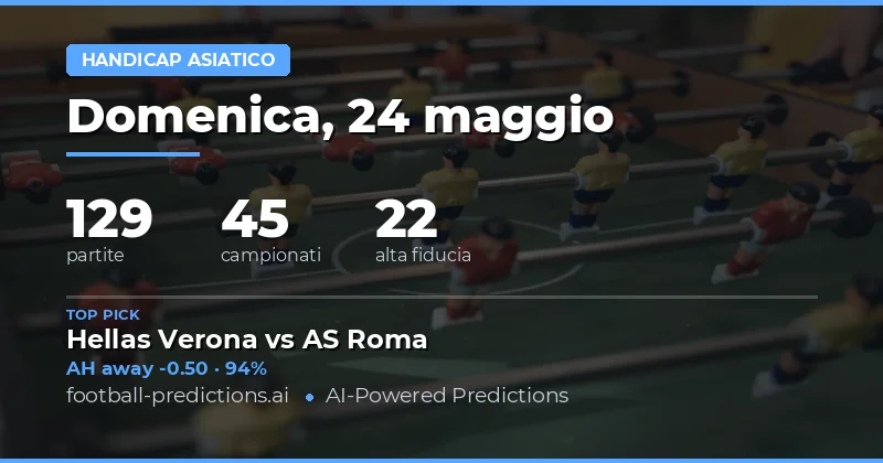 Pianificazione delle Scommesse sul Mercato Asian Handicap