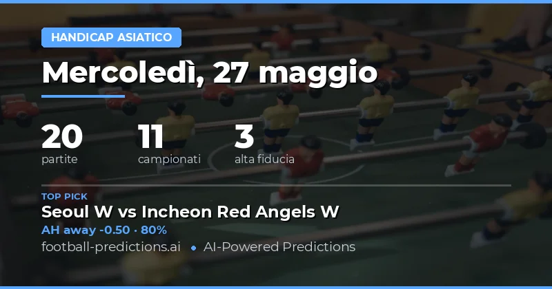 Pianificazione delle Scommesse per il 27 Maggio 2026