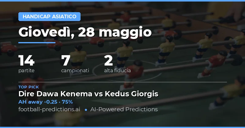 Analisi delle Quote e Strategie per il 28 Maggio