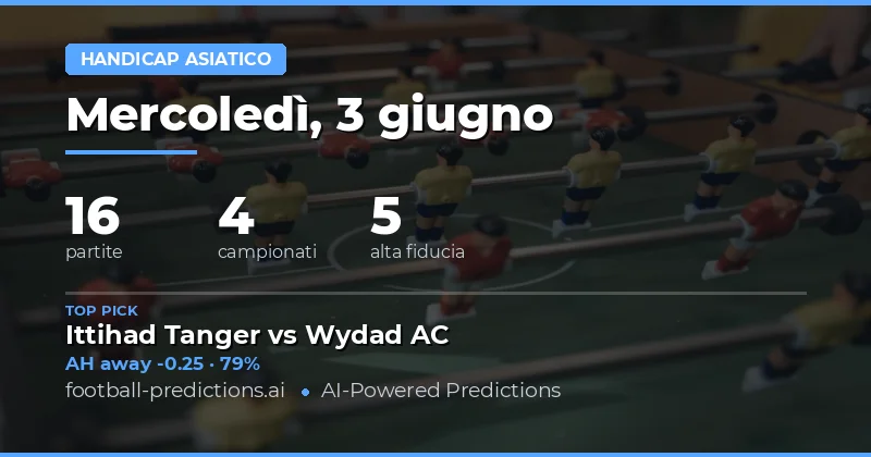 Introduzione ai Pronostici Asian Handicap del 3 Giugno 2026
