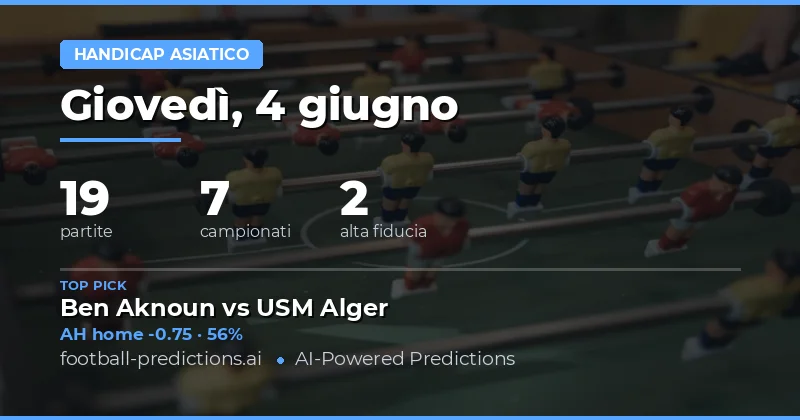 Introduzione ai Pronostici Asian Handicap del 4 Giugno 2026