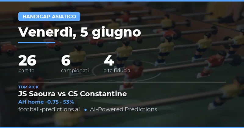 Introduzione ai Pronostici Asian Handicap del 5 Giugno 2026