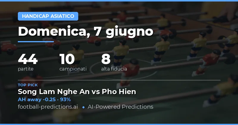 Handicap Asiatico: Analisi e Pronostici per il 7 Giugno 2026