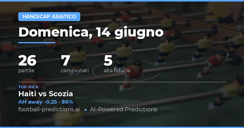 I Migliori Pronostici AH per il 14 Giu 2026