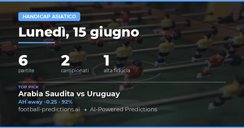 I Migliori Pronostici AH per il 15 Giu 2026