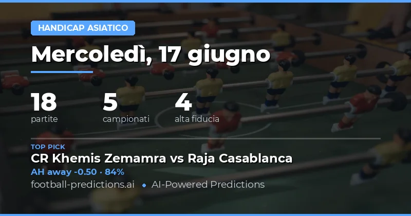 I Migliori Pronostici AH del 17 Giu 2026