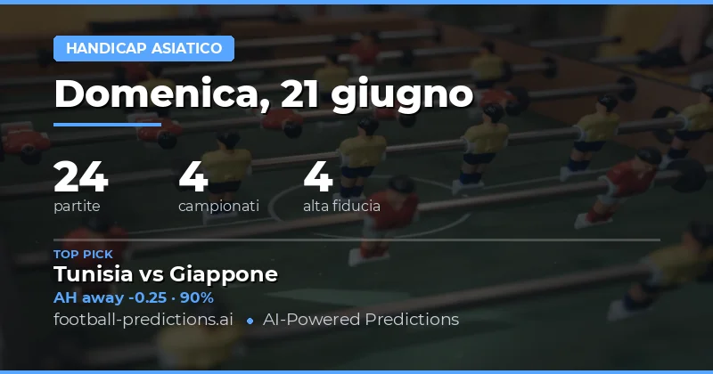Panoramica del Mercato Asian Handicap: 21 Giugno 2026