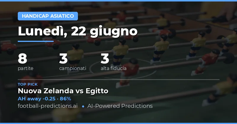 I Migliori Pronostici AH per il 22 Giu 2026