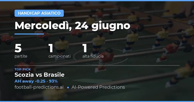 Top AH Picks per il 24 Giugno 2026