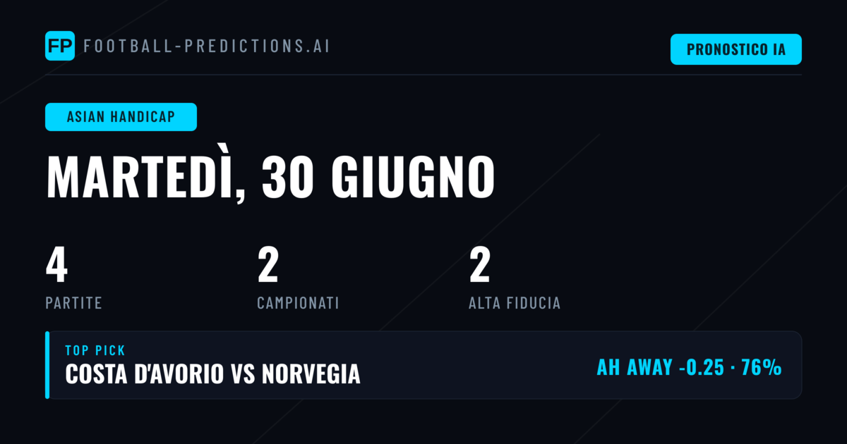 Top AH Picks per il 30 Giugno 2026